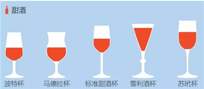 葡萄酒杯